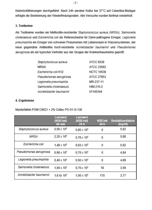 perlatory certyfikaty tuv aquaperl.pl